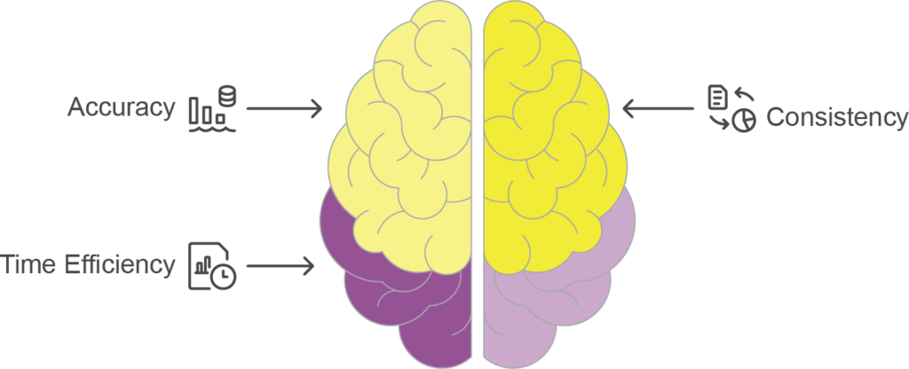 Diagram of Enhancing Radiology Reporting with AI